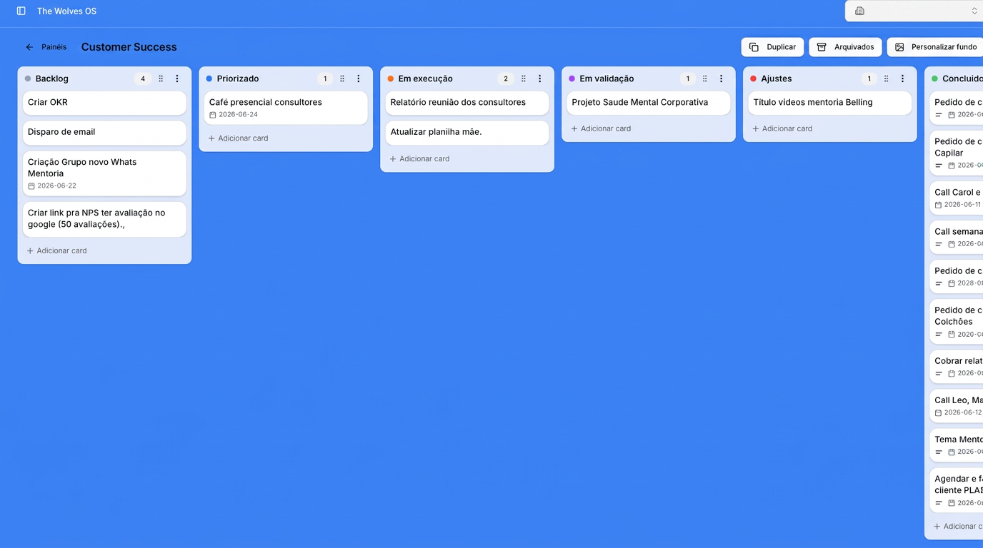 Quadro Kanban de tarefas