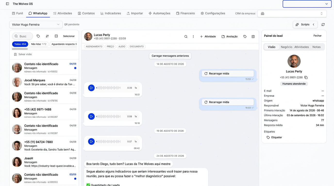 Tela da negociação com linha do tempo